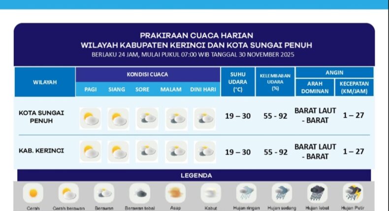 foto slider headline